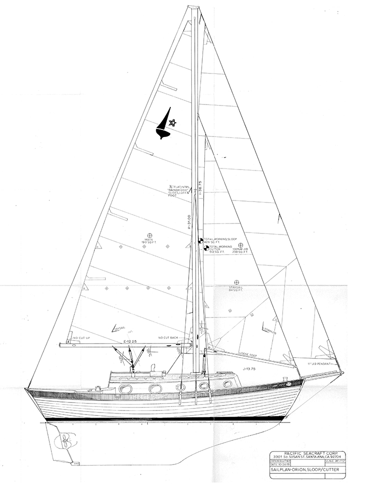 Sail Plan